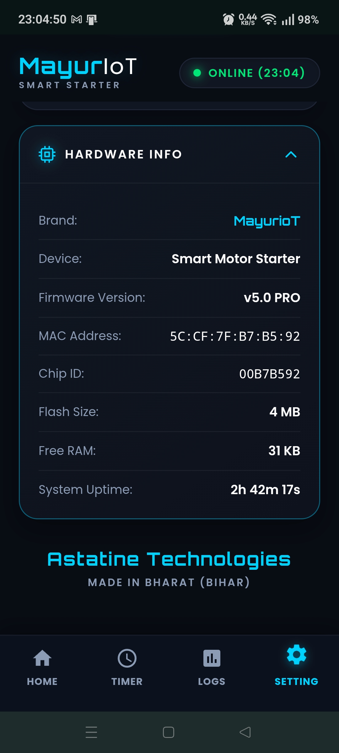 Core Hardware Analytics